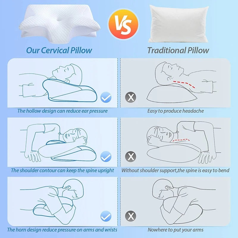 SnoozyNight™ Contour Relief Pillow