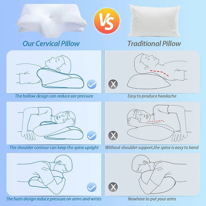 SnoozyNight™  Contour Relief Pillow